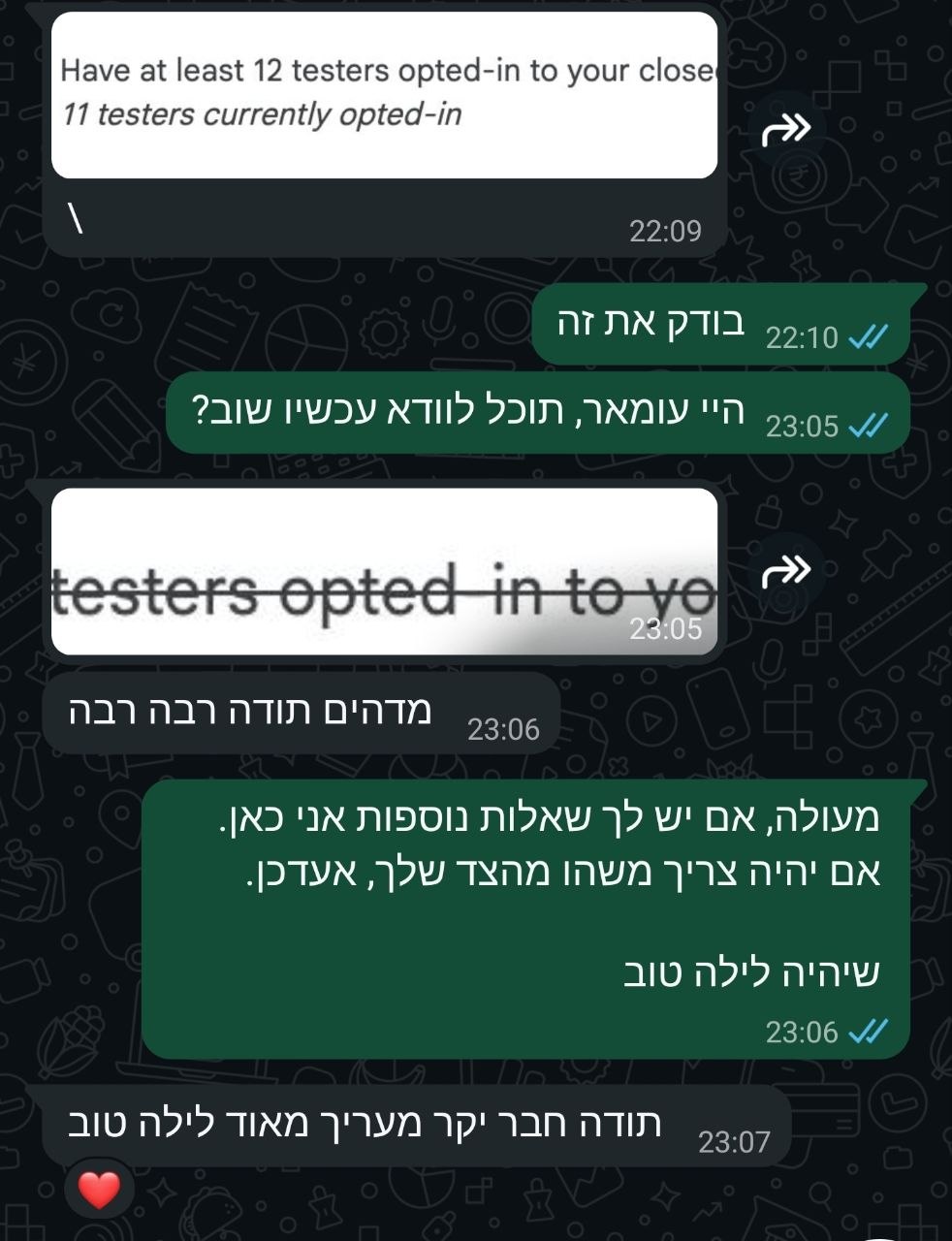 צילום וואטסאפ: כל הבודקים הצטרפו לבדיקה